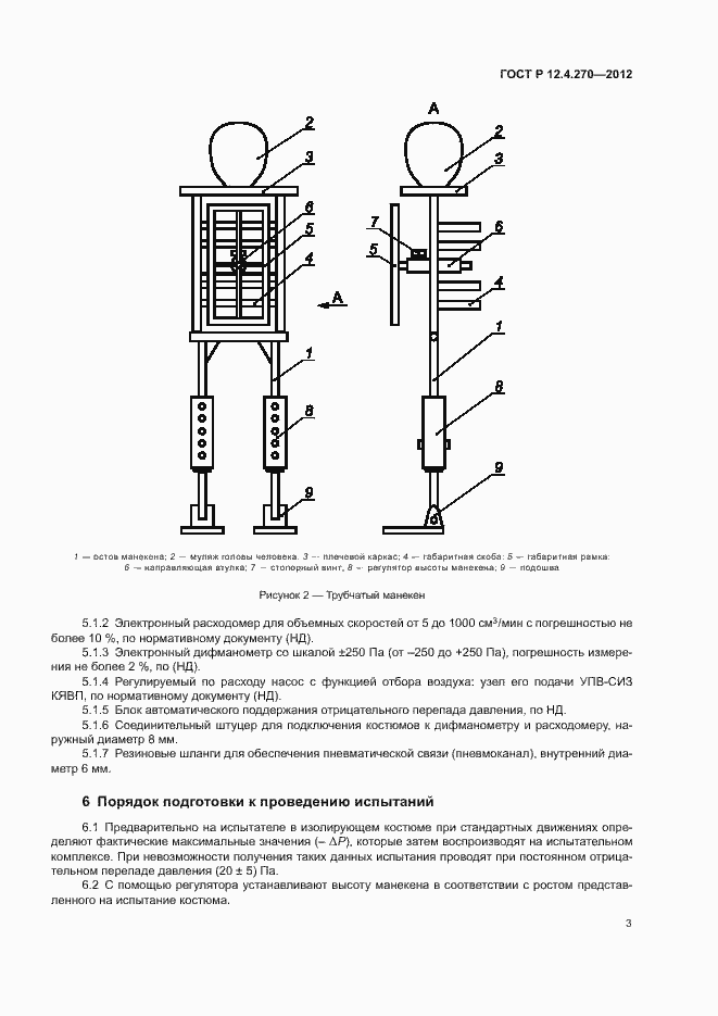 Страница 5 ГОСТ Р 12.4.270-2012