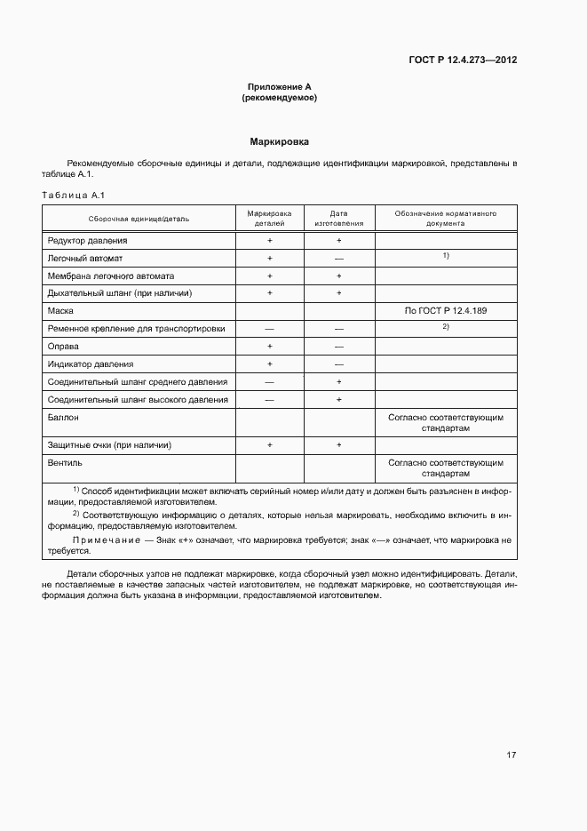 Страница 21 ГОСТ Р 12.4.273-2012