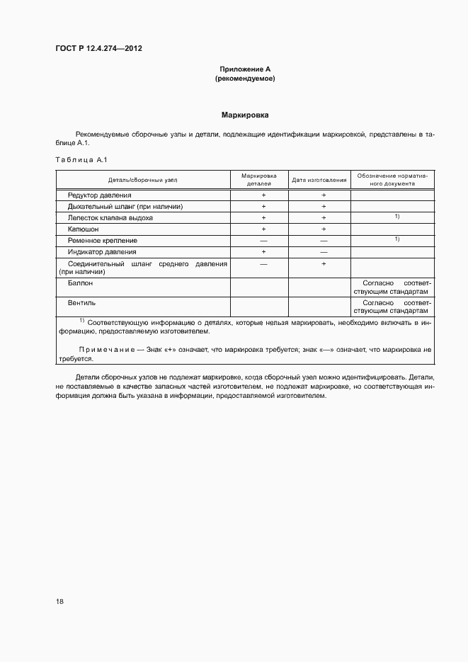 Страница 22 ГОСТ Р 12.4.274-2012