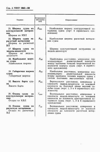 Страница 7 ГОСТ 1062-80