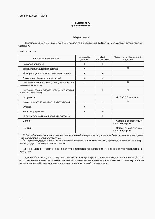 Страница 20 ГОСТ Р 12.4.277-2012