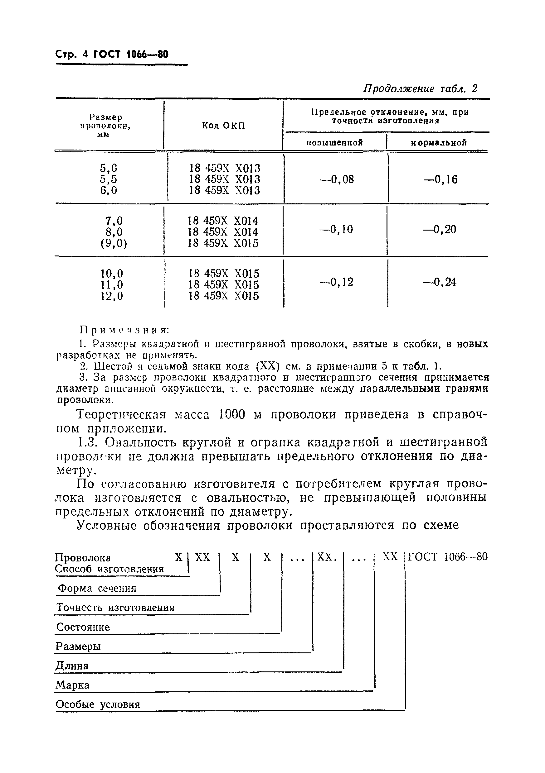 Страница 6 ГОСТ 1066-80
