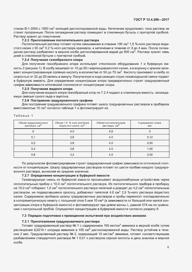 Страница 7 ГОСТ Р 12.4.286-2017
