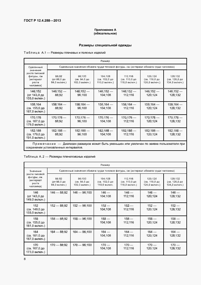 Страница 10 ГОСТ Р 12.4.288-2013