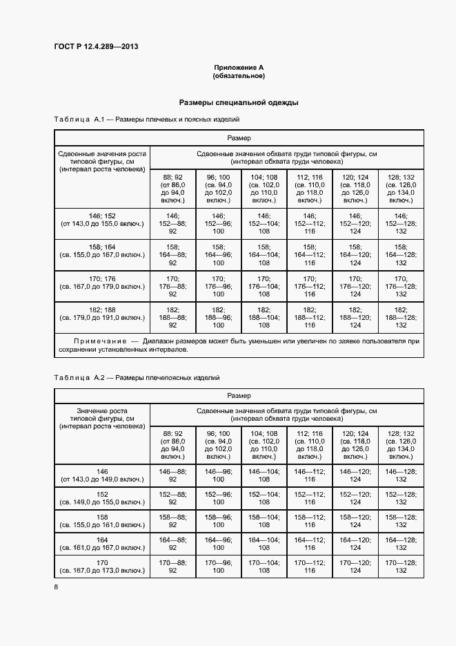 Страница 11 ГОСТ Р 12.4.289-2013