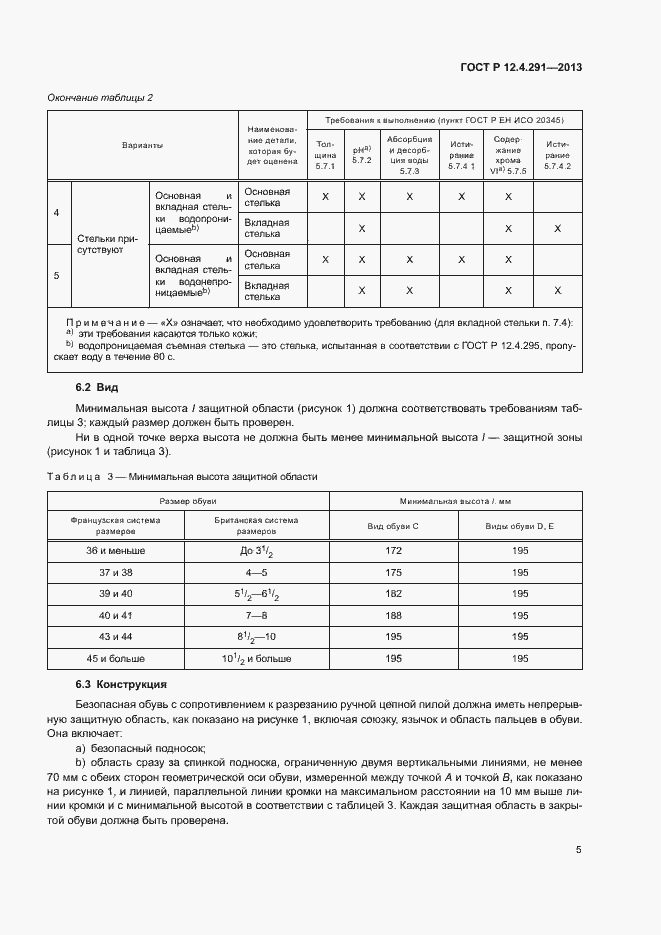 Страница 7 ГОСТ Р 12.4.291-2013