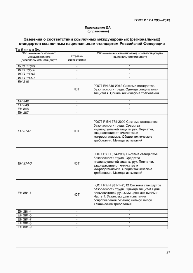 Страница 31 ГОСТ Р 12.4.293-2013