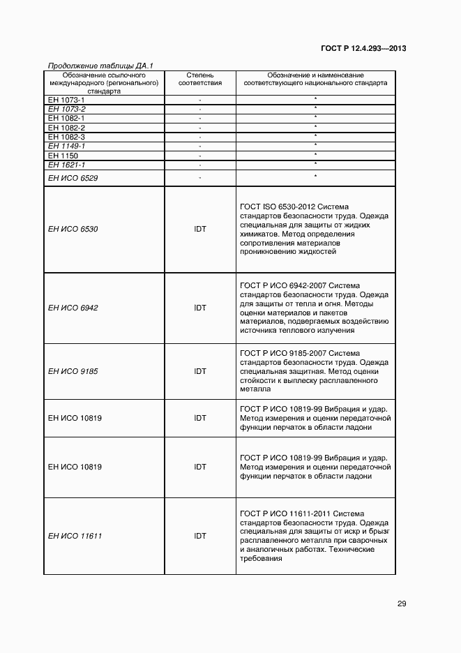 Страница 33 ГОСТ Р 12.4.293-2013