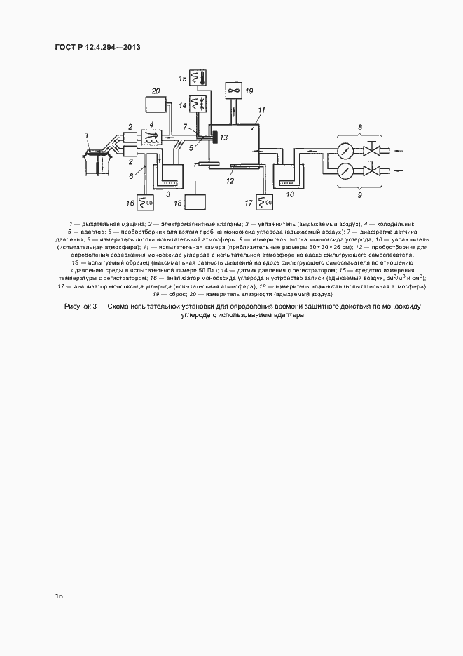 Страница 20 ГОСТ Р 12.4.294-2013
