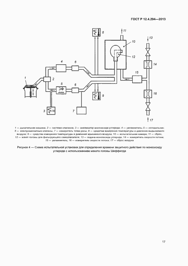 Страница 21 ГОСТ Р 12.4.294-2013