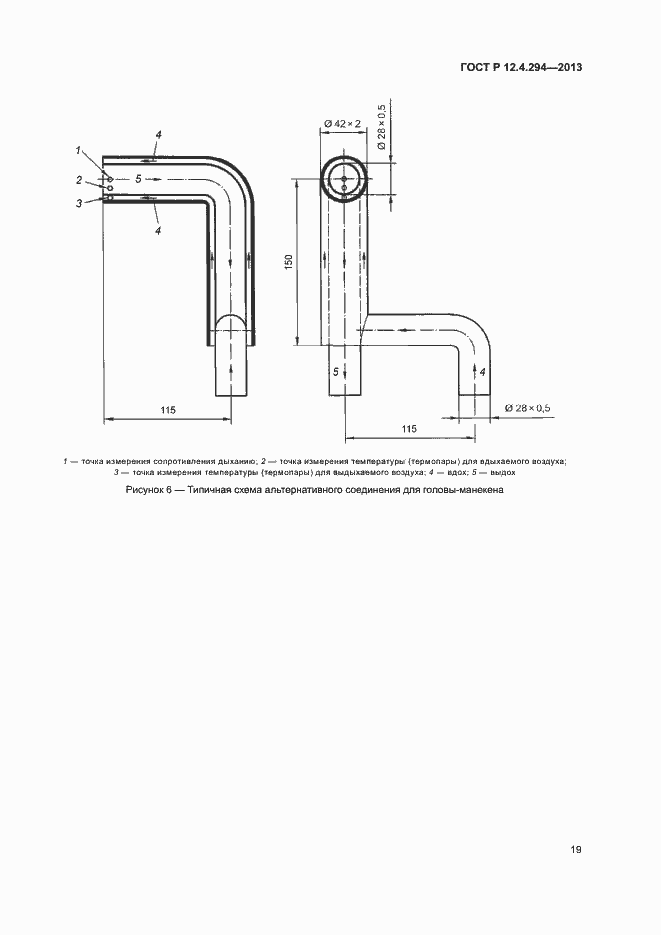 Страница 23 ГОСТ Р 12.4.294-2013