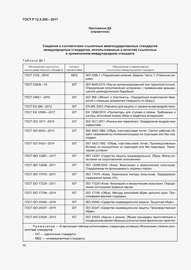 Страница 55 ГОСТ Р 12.4.295-2017