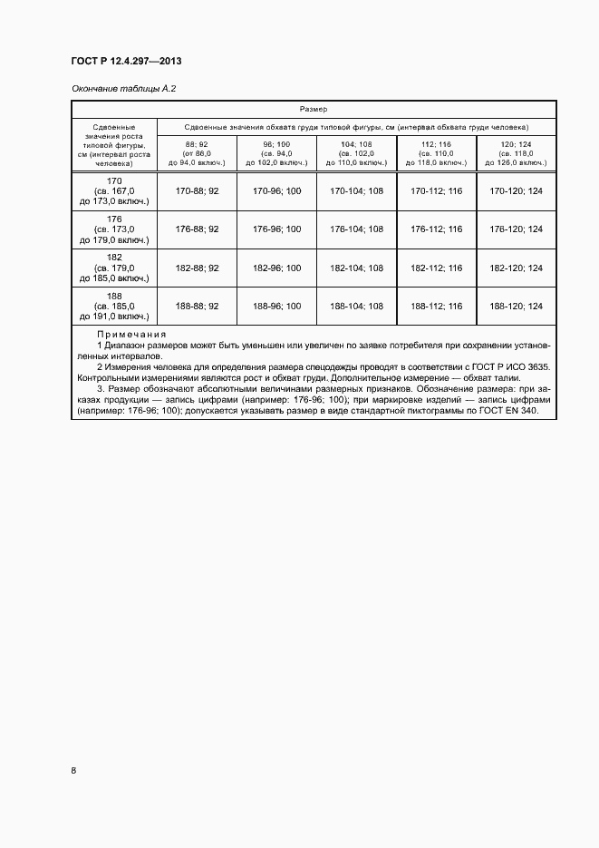 Страница 11 ГОСТ Р 12.4.297-2013
