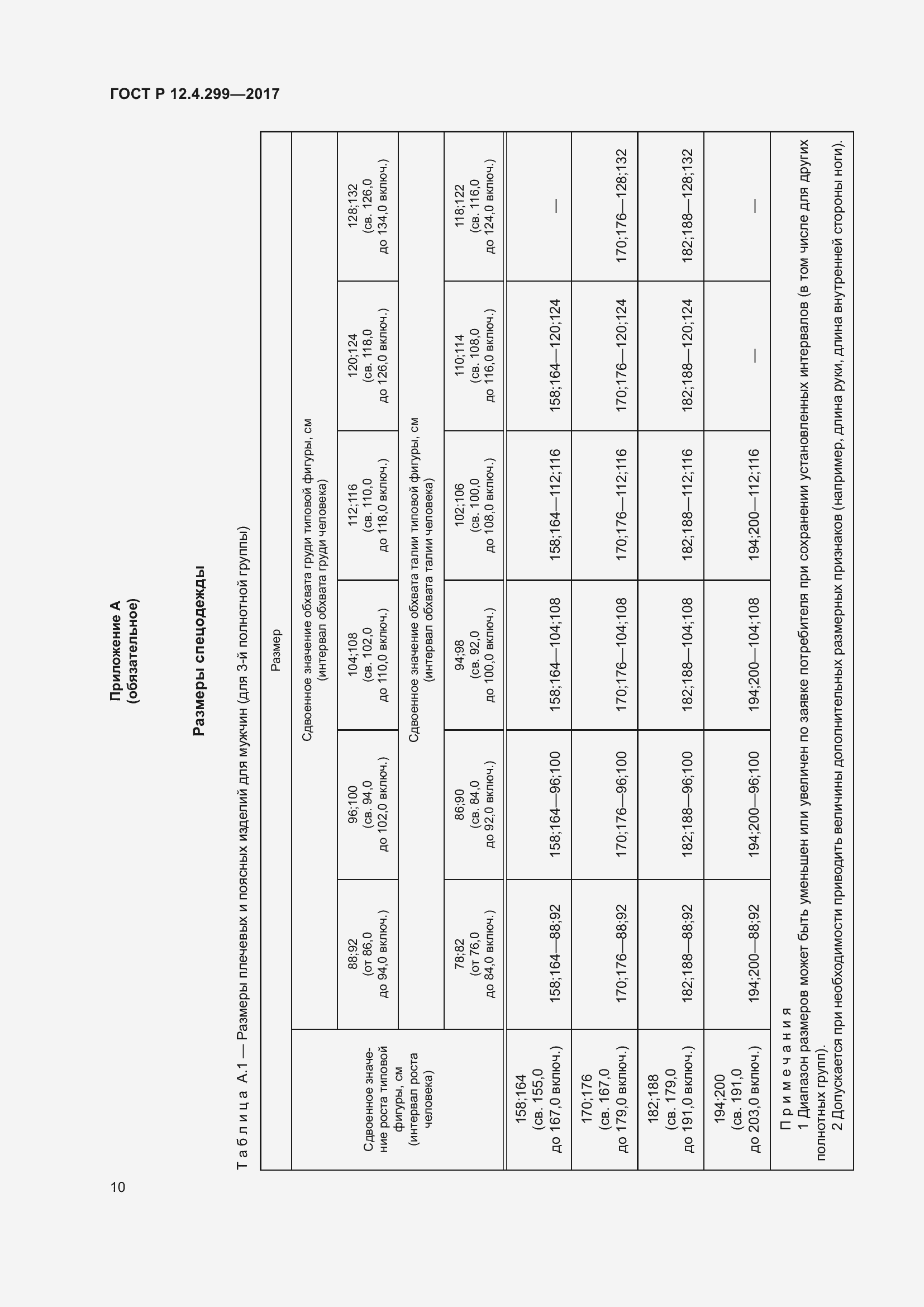Страница 14 ГОСТ Р 12.4.299-2017