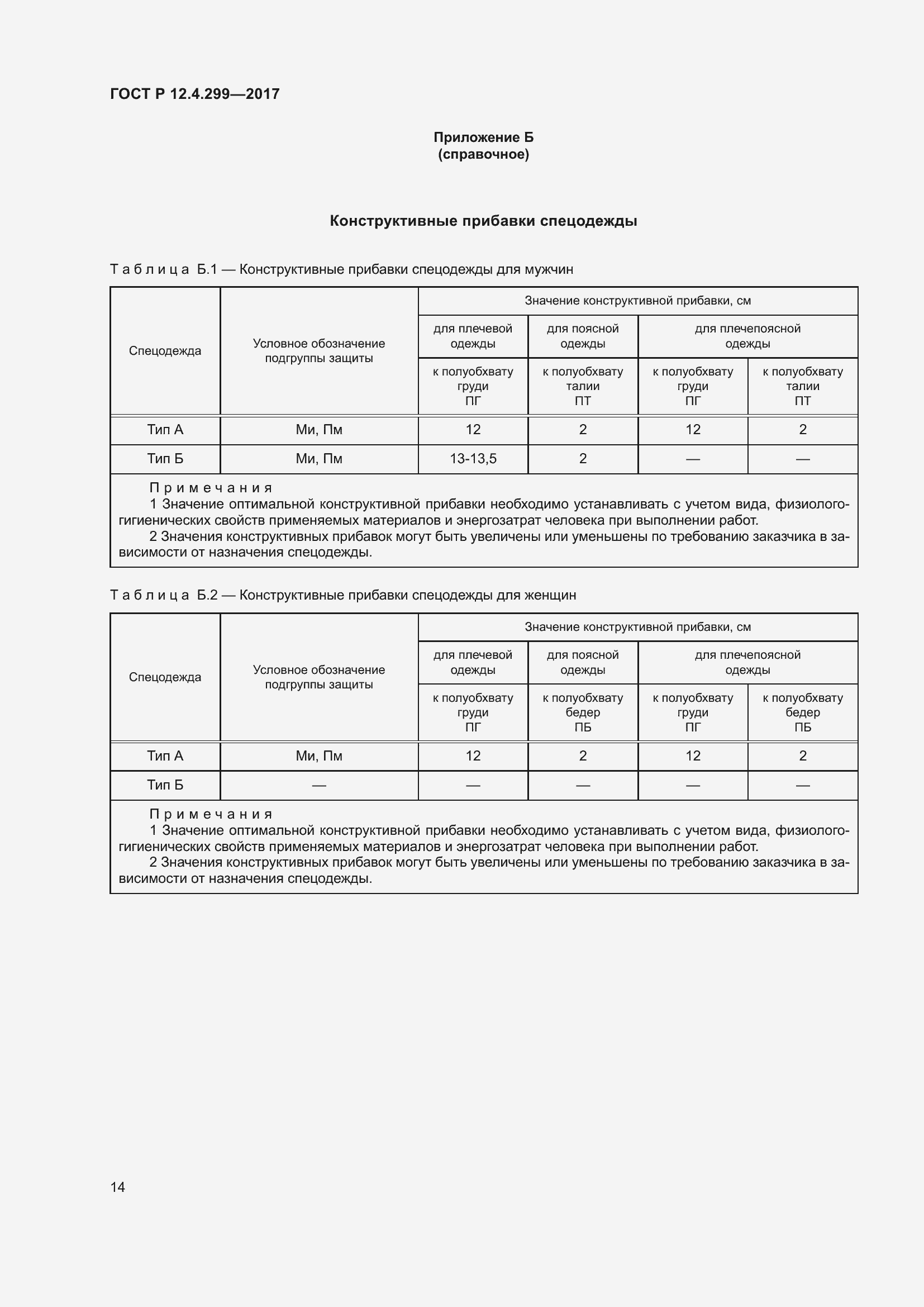 Страница 18 ГОСТ Р 12.4.299-2017