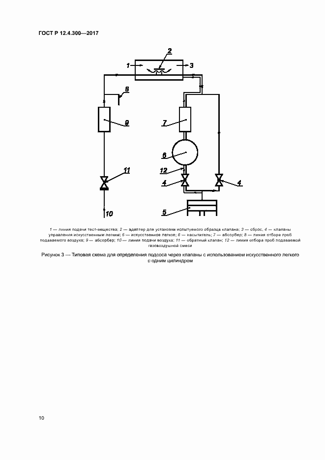 Страница 15 ГОСТ Р 12.4.300-2017