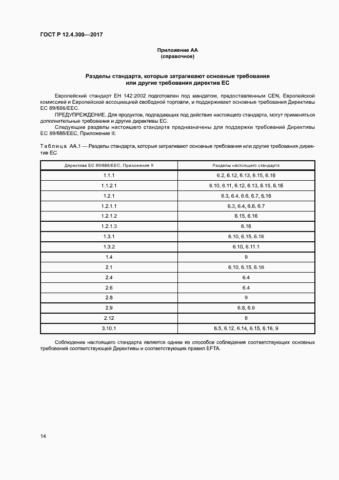 Страница 19 ГОСТ Р 12.4.300-2017