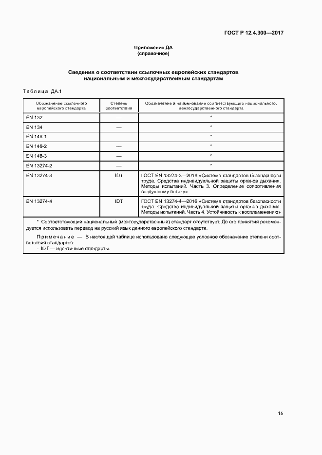 Страница 20 ГОСТ Р 12.4.300-2017