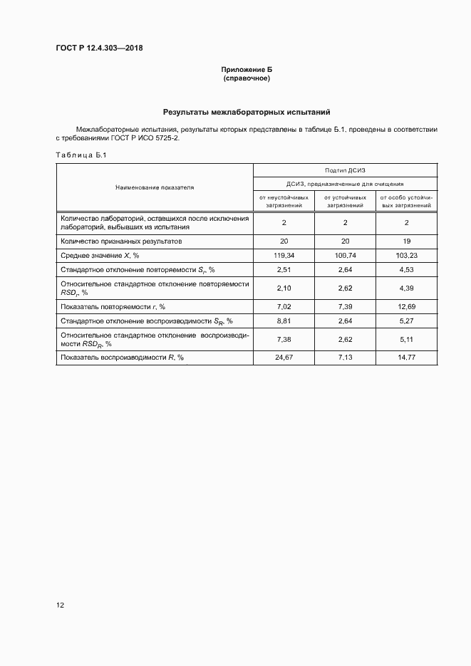 Страница 14 ГОСТ Р 12.4.303-2018