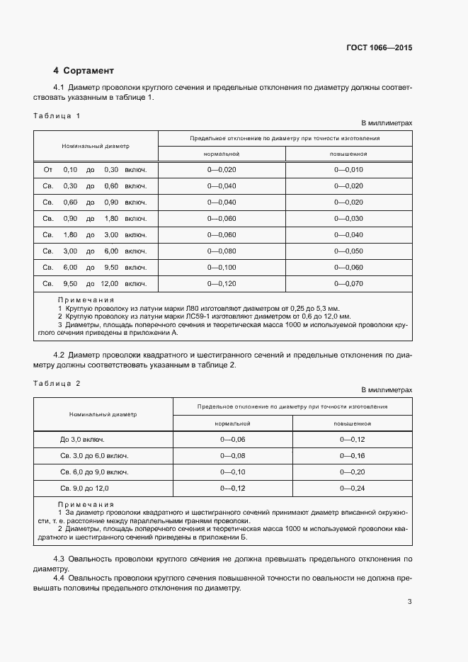 Страница 11 ГОСТ 1066-2015