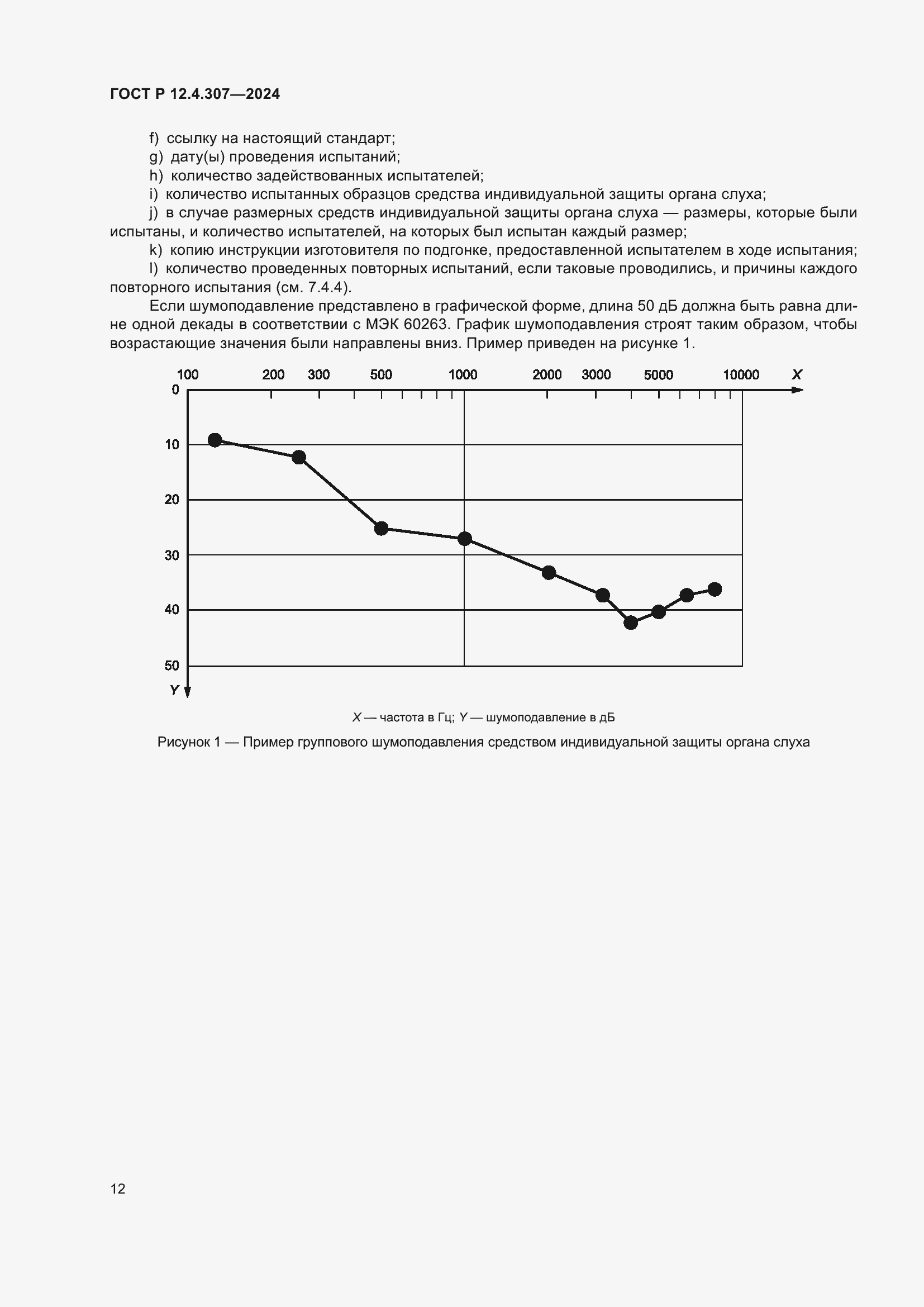 Страница 16 ГОСТ Р 12.4.307-2024