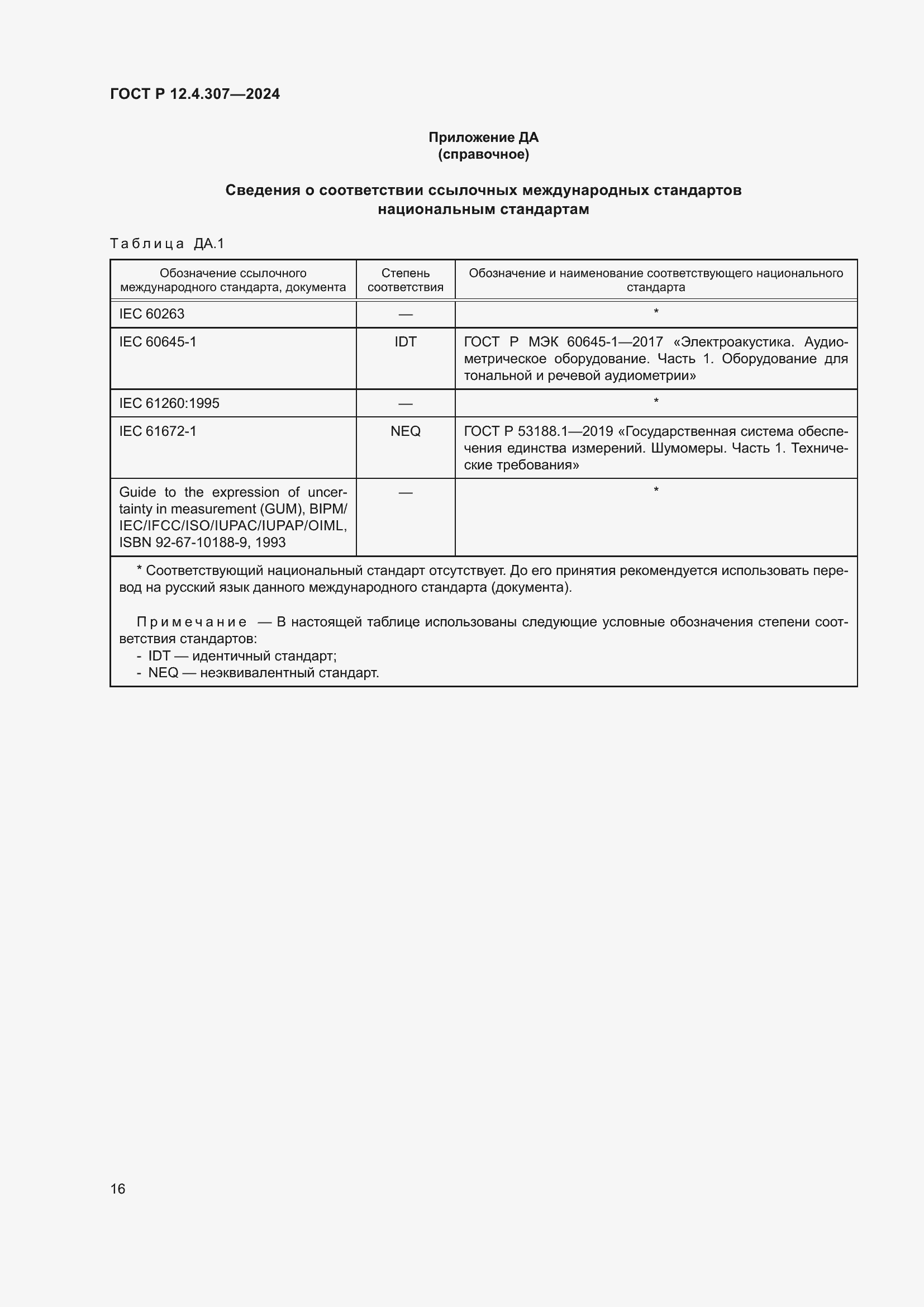Страница 20 ГОСТ Р 12.4.307-2024