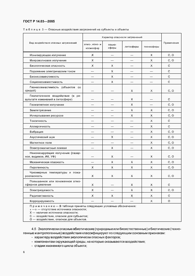 Страница 10 ГОСТ Р 14.03-2005
