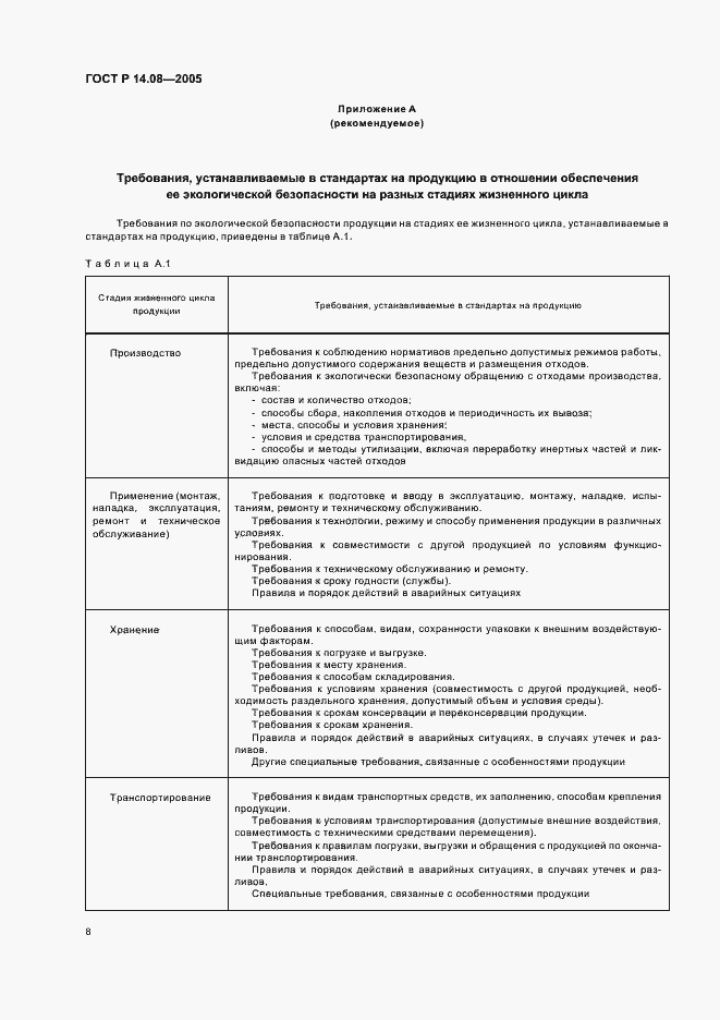 Страница 12 ГОСТ Р 14.08-2005