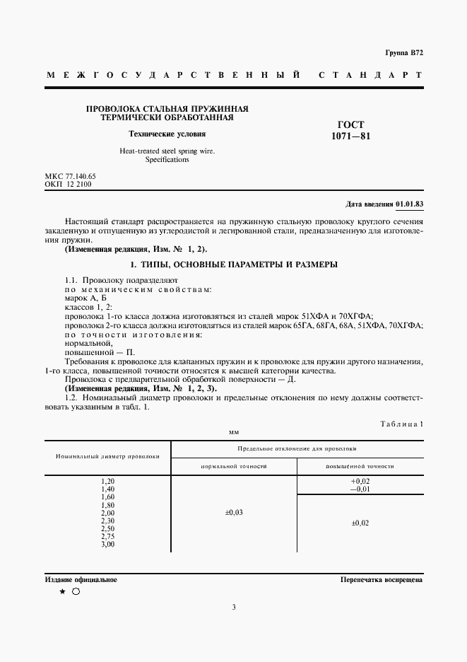 Страница 4 ГОСТ 1071-81