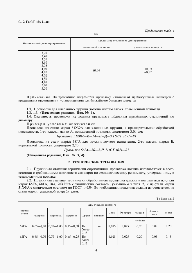 Страница 5 ГОСТ 1071-81