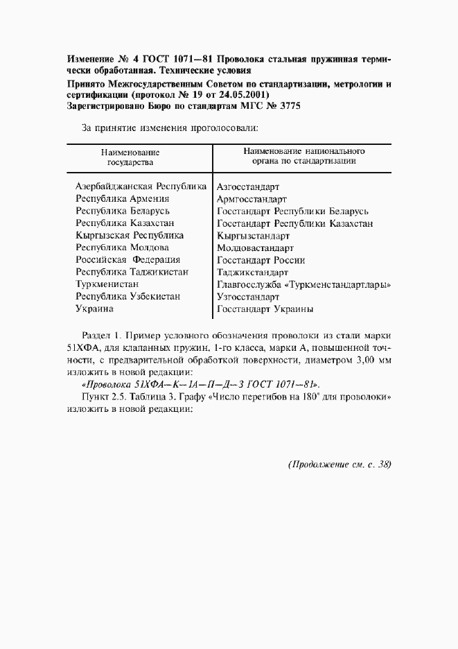 Приложение №4