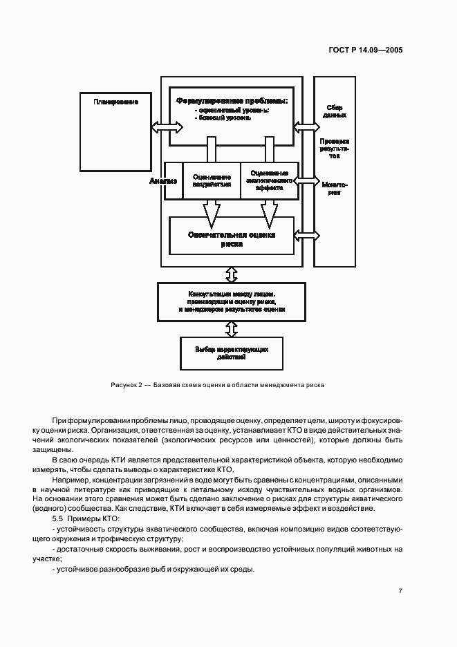 Страница 11 ГОСТ Р 14.09-2005