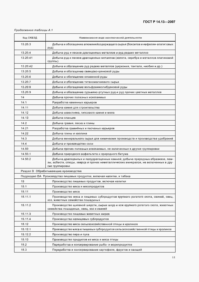 Страница 15 ГОСТ Р 14.13-2007