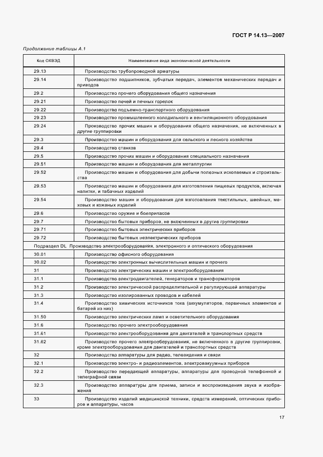 Страница 21 ГОСТ Р 14.13-2007