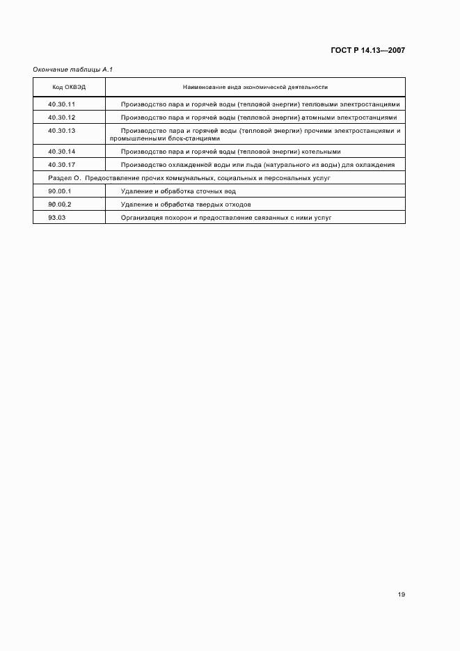 Страница 23 ГОСТ Р 14.13-2007