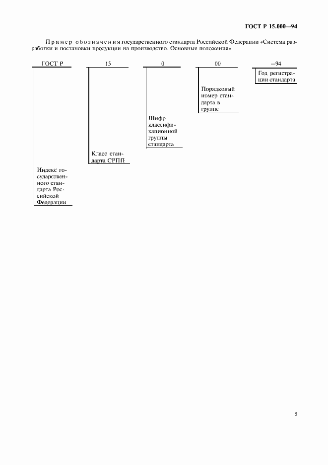Страница 8 ГОСТ Р 15.000-94