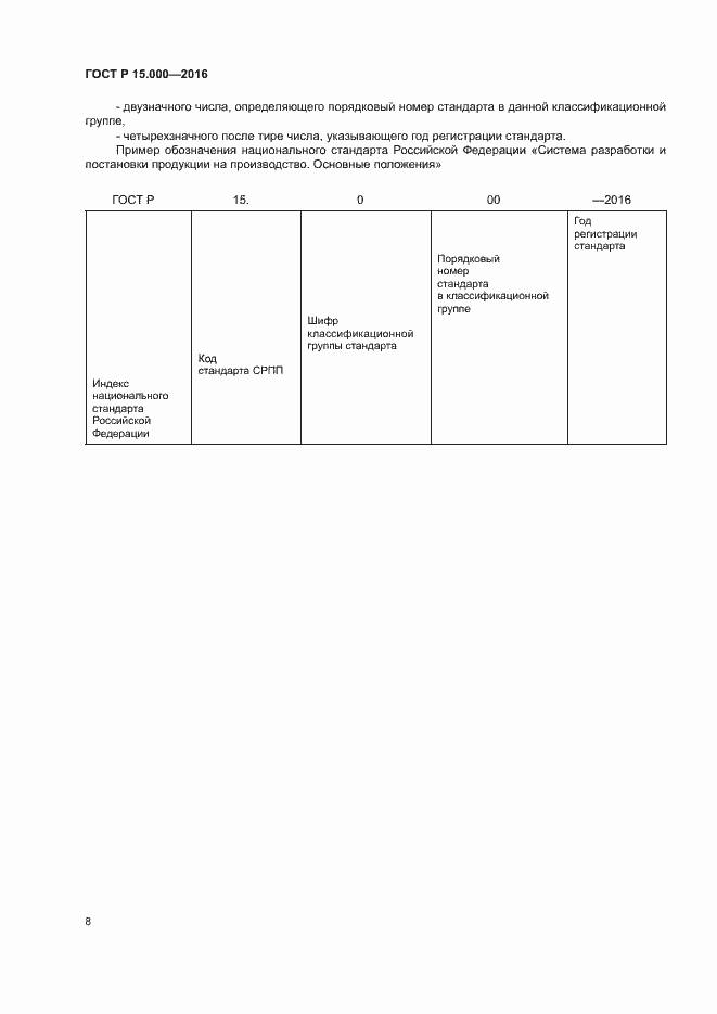 Страница 11 ГОСТ Р 15.000-2016