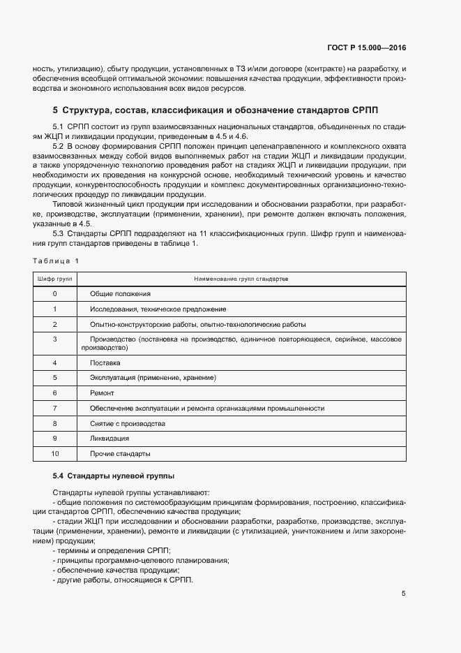 Страница 8 ГОСТ Р 15.000-2016