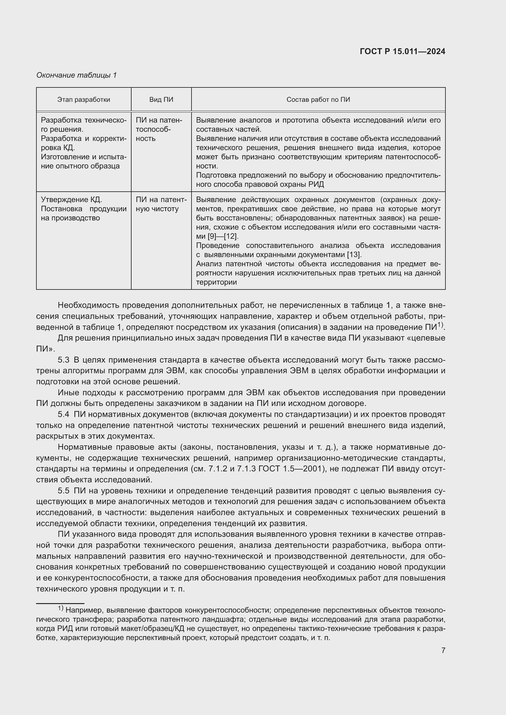 Страница 11 ГОСТ Р 15.011-2024