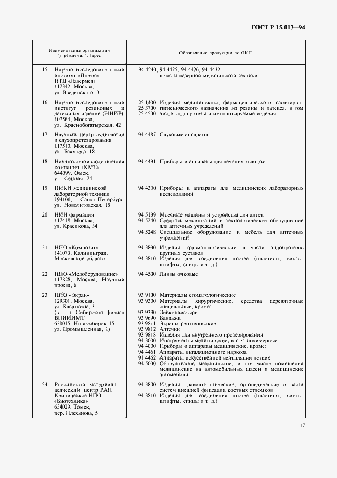 Страница 19 ГОСТ Р 15.013-94