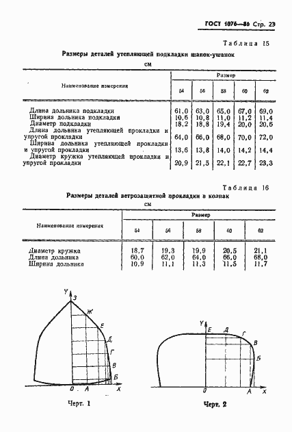 Страница 26 ГОСТ 1076-86
