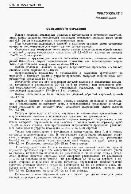 Страница 31 ГОСТ 1076-86