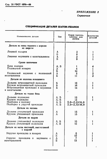 Страница 33 ГОСТ 1076-86