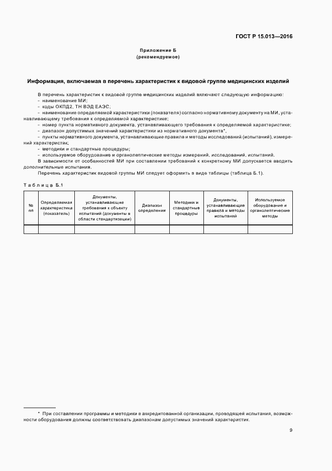 Страница 12 ГОСТ Р 15.013-2016