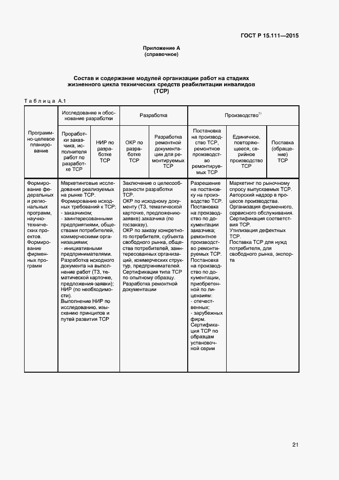 Страница 23 ГОСТ Р 15.111-2015