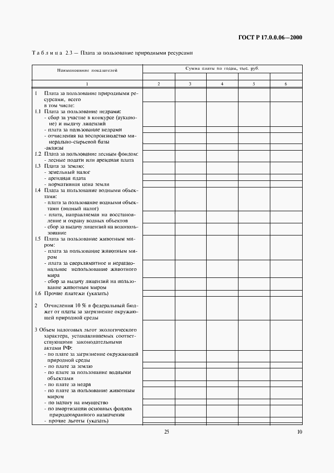 Страница 12 ГОСТ Р 17.0.0.06-2000