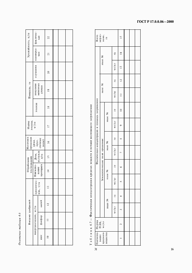 Страница 18 ГОСТ Р 17.0.0.06-2000