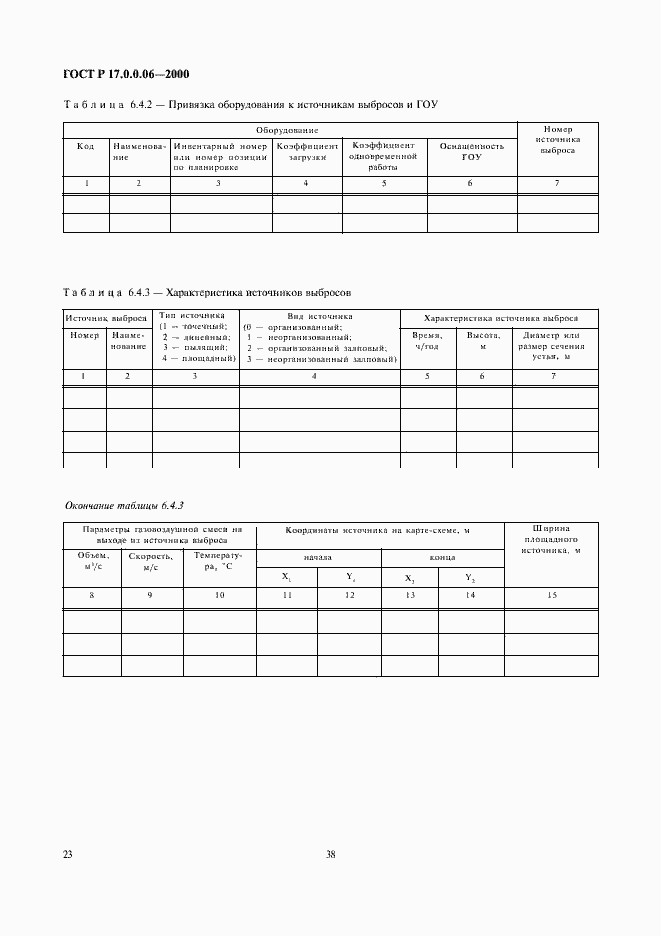 Страница 25 ГОСТ Р 17.0.0.06-2000