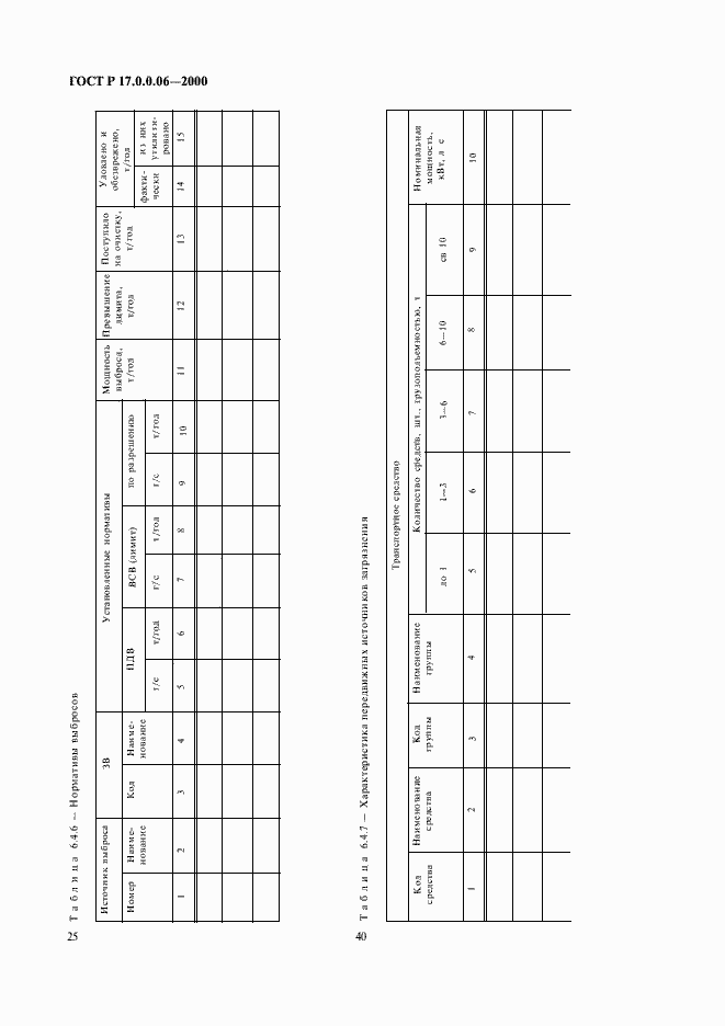 Страница 27 ГОСТ Р 17.0.0.06-2000