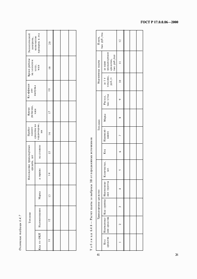 Страница 28 ГОСТ Р 17.0.0.06-2000